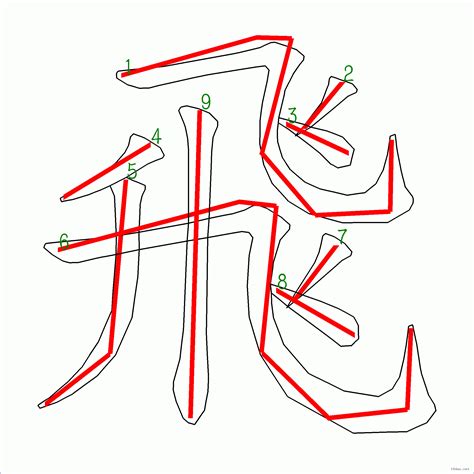 九畫的字|9筆畫的字